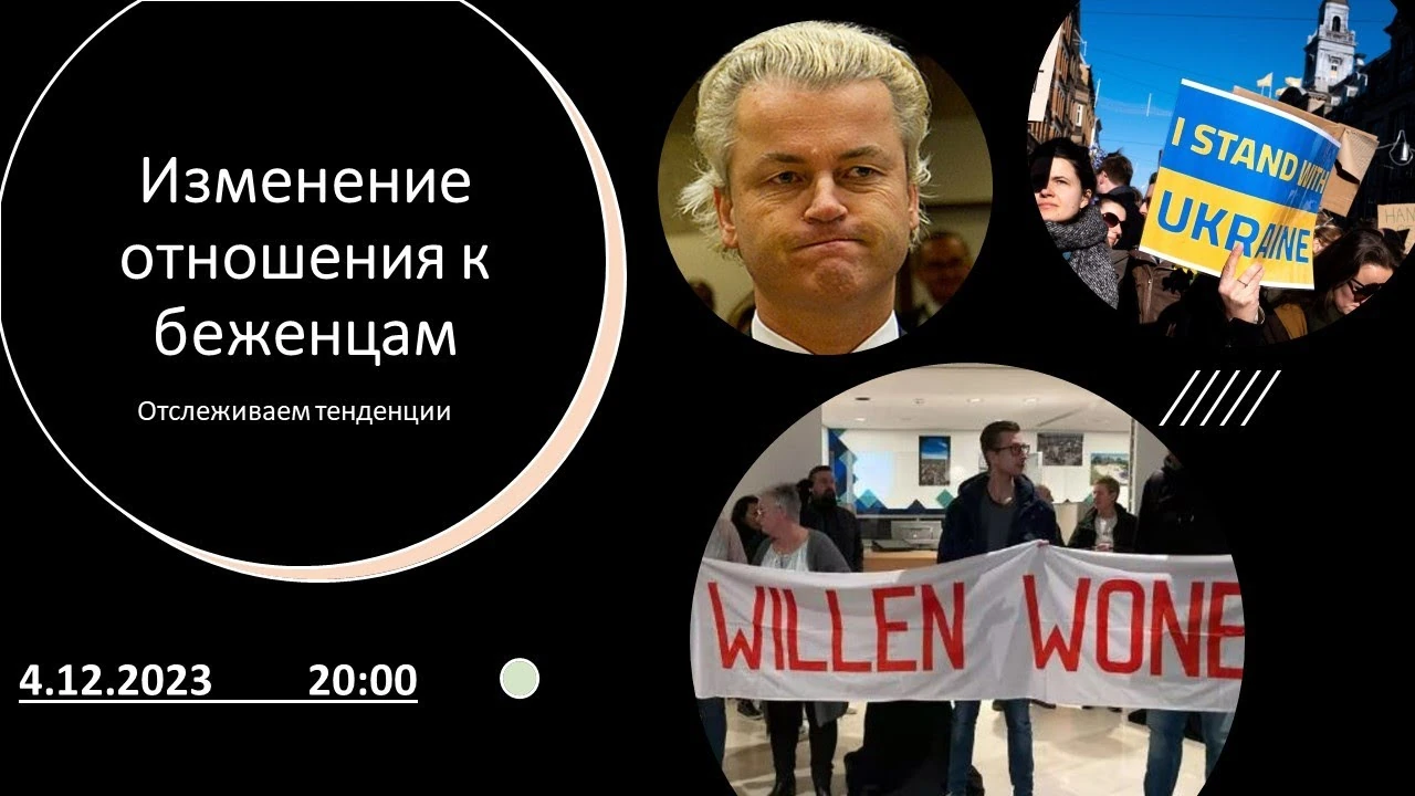 Як змінювалося ставлення до українських біженців у Нідерландах наприкінці 2023 року