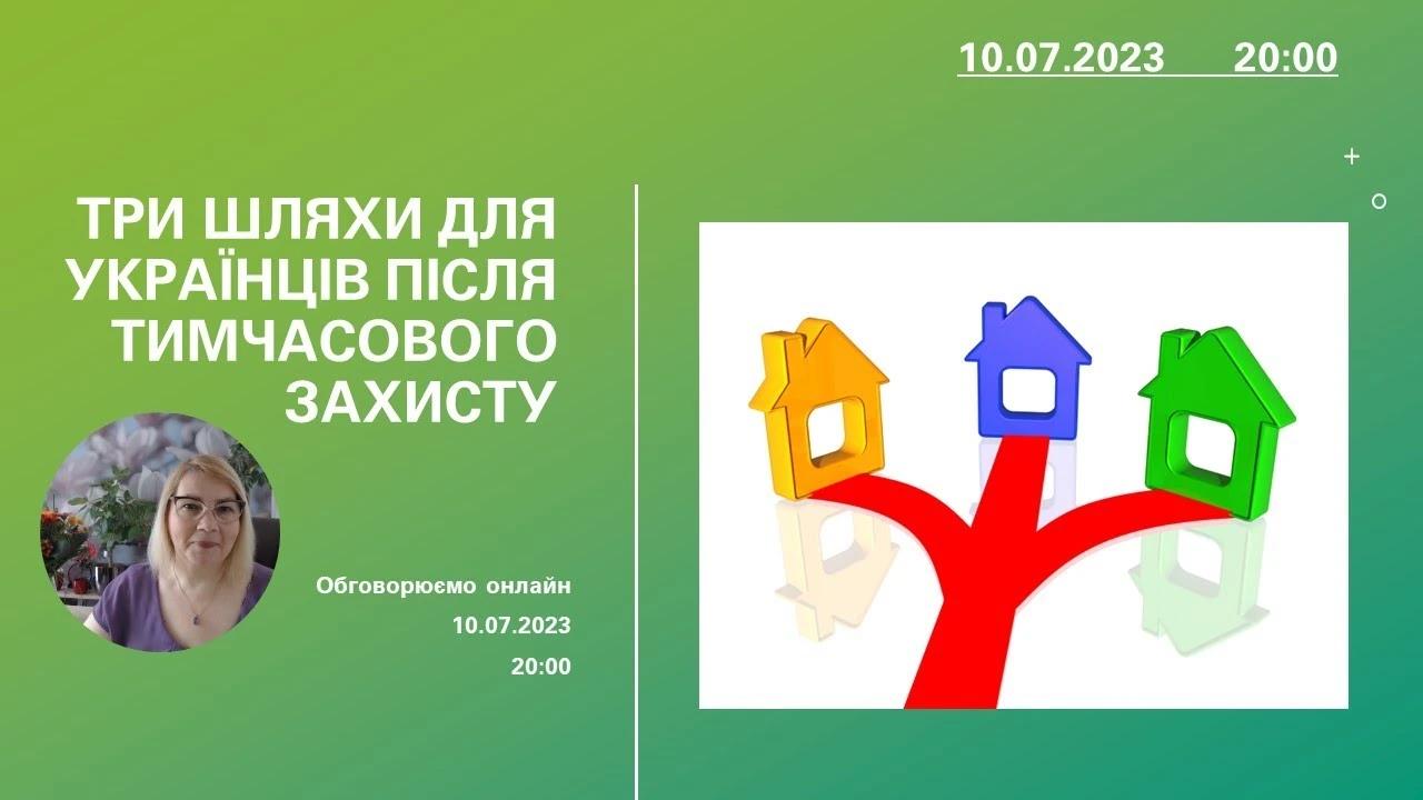 Три сценарії після тимчасового захисту: що обговорювали в Нідерландах у 2023 році