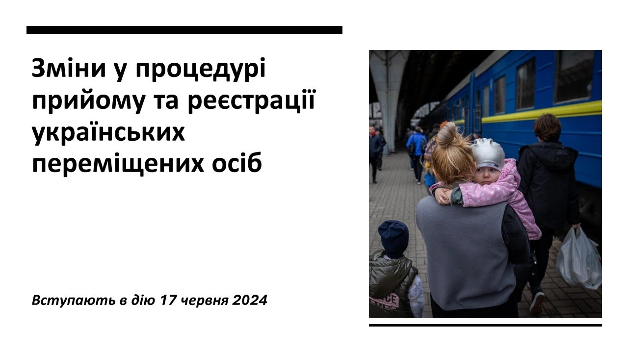 Реєстрація після прибуття до Нідерландів: строки, перевірка IND і коди статусу